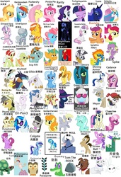 Size: 1470x2144 | Tagged: safe, ahuizotl, angel bunny, apple bloom, applejack, berry punch, berryshine, big macintosh, braeburn, carrot cake, carrot top, cheerilee, crackle, daring do, derpy hooves, diamond tiara, discord, dj pon-3, fancypants, flam, fleur-de-lis, flim, fluttershy, golden harvest, granny smith, gummy, iron will, mare do well, mayor mare, minuette, nightmare moon, octavia melody, opalescence, owlowiscious, philomena, photo finish, pinkie pie, pound cake, princess cadance, princess celestia, princess luna, pumpkin cake, queen chrysalis, rainbow dash, rarity, scootaloo, screwball, shining armor, silver spoon, snails, snips, spike, spitfire, sweetie belle, tank, tom, trixie, twilight sparkle, vinyl scratch, winona, zecora, alligator, cat, dog, draconequus, dragon, earth pony, minotaur, phoenix, pony, rabbit, zebra, g4, animal, chinese, cupcake, flim flam brothers, food, male, name translation, stallion, translation, wall of tags