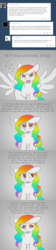 Size: 696x3120 | Tagged: safe, artist:aisu-isme, oc, oc only, oc:artbeat, ask the creepy ponies, angry