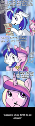 Size: 659x2330 | Tagged: safe, artist:tjpones, princess cadance, shining armor, pony, g4, the crystalling, comic, floppy ears, fluffy, frown, hug, it's always sunny in philadelphia, list, nervous, open mouth, planning, pregnant, smiling, tempting fate, what could possibly go wrong, wide eyes