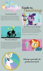 Size: 962x1600 | Tagged: safe, artist:mlp-silver-quill, edit, edited screencap, idw, screencap, princess celestia, queen chrysalis, sunburst, twilight sparkle, zecora, zebra, g4, my little pony: friendship is magic, the crystal empire, the crystalling, the cutie re-mark, analysis