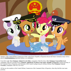 Size: 1100x1100 | Tagged: safe, artist:empty-10, edit, apple bloom, babs seed, scootaloo, sweetie belle, g4, china, cutie mark crusaders, hat, map, military, milkshake, people's republic of china, south china sea