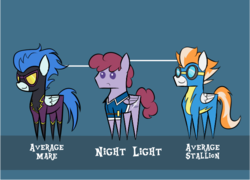 Size: 702x506 | Tagged: safe, artist:casualcolt, oc, oc only, pegasus, pony, guard, night flash