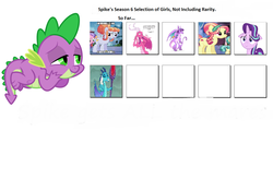 Size: 1280x894 | Tagged: safe, artist:carnifex, artist:masem, artist:merionic, artist:sol-r, edit, amber laurel, ballista, princess ember, prominence, ruby love, scarlet heart, spike, starlight glimmer, dragon, earth pony, pony, unicorn, g4, gauntlet of fire, the crystalling, bloodstone scepter, dragon lord ember, dragoness, eyes closed, female, floppy ears, male, ship:amberspike, ship:ballispike, ship:emberspike, ship:promispike, ship:scarletspike, ship:sparlight, shipping, simple background, solo, spike gets all the dragons, spike gets all the mares, straight, teeth, vector, white background