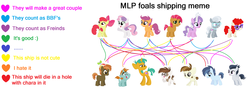 Size: 3132x1110 | Tagged: safe, artist:lightningmusic10, apple bloom, babs seed, button mash, diamond tiara, featherweight, pipsqueak, rumble, scootaloo, shady daze, silver spoon, snails, snips, sweetie belle, twist, g4, applecest, buttonbloom, buttonsqueak, female, gay, incest, lesbian, male, piptwist, polyamory, rumbleweight, scootamash, shadybelle, shadybloom, ship:appleseed, ship:diamondbloom, ship:diamondsnail, ship:pipbloom, ship:rumbloo, ship:scootabelle, ship:scootabloom, ship:scootaweight, ship:silvertiara, ship:snaps, ship:sweetiebloom, ship:sweetiebloomaloo, ship:sweetiemash, ship:sweetiesqueak, ship:twistbloom, shipping, shipping chart, silversnips, straight, twistdaze