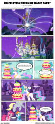 Size: 2032x4596 | Tagged: safe, artist:j-bronyind, derpy hooves, pinkie pie, princess celestia, rainbow dash, pegasus, pony, do princesses dream of magic sheep, g4, ..., cake, cakelestia, canterlot, comic, female, food, mare, marzipan mascarpone meringue madness, twilight's castle