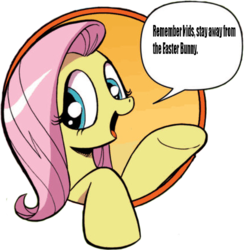 Size: 421x431 | Tagged: safe, fluttershy, g4, exploitable meme, good advice fluttershy, meme