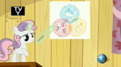 Size: 1663x915 | Tagged: safe, screencap, sweetie belle, g4, on your marks, levitation, magic, pointer, telekinesis, tv-y, venn diagram