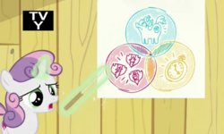 Size: 690x414 | Tagged: safe, screencap, sweetie belle, g4, on your marks, lord acton, venn diagram