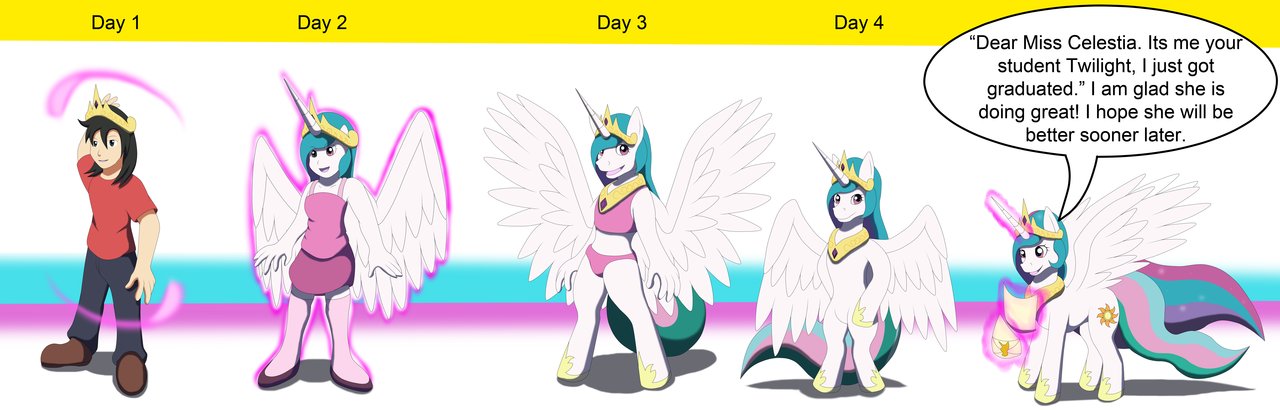 Safe Artist Keldeoboy Princess Celestia Pony Absurd