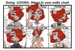 Size: 1024x683 | Tagged: safe, artist:pettankochan, oc, oc only, oc:bish, anthro, doing loving things, meme, piercing, questionable source