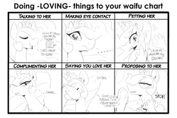 Size: 1024x683 | Tagged: safe, artist:sunibee, princess celestia, oc, oc:anon, human, g4, ..., annoyed, doing loving things, hand, meme, monochrome, reality ensues, rejected, rejection, shipping denied