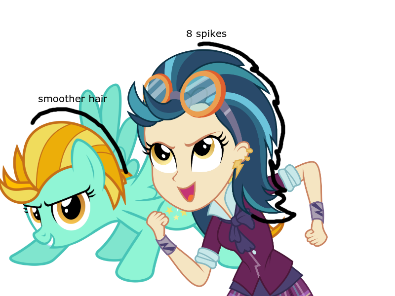 1174015 - safe, indigo zap, lightning dust, pegasus, pony, equestria girls,  clothes, comparison, crystal prep academy uniform, duo, duo female, female,  goggles, mare, open mouth, school uniform, simple background, spread wings,  transparent