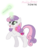 Size: 768x1024 | Tagged: safe, artist:cinnamon-swirls, artist:pinkgurl19912, sweetie belle, g4, cutie mark, ear piercing, earring, female, jewelry, magic, microphone, older, open mouth, piercing, raised leg, signature, simple background, solo, the cmc's cutie marks, transparent background