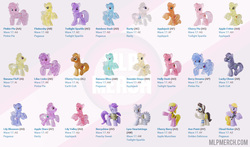 Size: 1349x794 | Tagged: safe, ace point, apple fritter, apple stars, applejack, banana bliss, banana fluff, berry dreams, berry punch, berryshine, bon bon, cherry berry, cherry cola, cherry fizzy, cherry pie, cloud kicker, fluttershy, holly dash, lilac links, lily, lily blossom, lily valley, lucky clover, lyra heartstrings, pinkie pie, rainbow dash, rarity, sweetie drops, twilight sparkle, g4, apple family member, blind bag, blind bag pony, coming soon, hasbro, news, toy