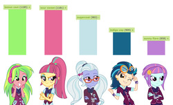 Size: 2000x1218 | Tagged: safe, indigo zap, lemon zest, sour sweet, sugarcoat, sunny flare, derpibooru, equestria girls, g4, my little pony equestria girls: friendship games, clothes, crossed arms, crystal prep academy uniform, crystal prep shadowbolts, goggles, headphones, meta, school uniform, shadow five, simple background, smiling, smirk, tag census, tags, white background