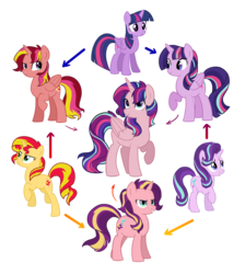 Size: 3107x3473 | Tagged: safe, artist:kianamai, starlight glimmer, sunset shimmer, twilight sparkle, alicorn, pony, g4, fusion, fusion diagram, hexafusion, high res, simple background, transparent background, twilight sparkle (alicorn), twilight's counterparts