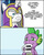 Size: 606x752 | Tagged: safe, artist:adenyne, shining armor, spike, g4, my little pony: friendship is magic, the times they are a changeling, comic, do i look angry, drinking tears, faic, your tears are delicious