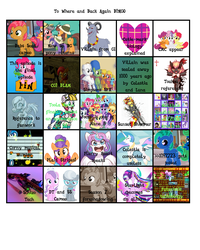 Size: 1859x2328 | Tagged: safe, apple bloom, applejack, babs seed, cardinal point, diamond tiara, fluttershy, grogar (g1), pinkie pie, plaid stripes, princess celestia, princess flurry heart, rainbow dash, rarity, rarity (g3), scootaloo, silver spoon, spike, starlight glimmer, sunset shimmer, sweetie belle, toola roola, twilight sparkle, violet spark, oc, oc:epic scar, oc:snowdrop, alicorn, anthro, g1, g3, g4, to where and back again, 1000 years ago, 3d, background pony, bart simpson, big lipped alligator moment, bingo, cgi, clothes, cutie mark biology, cutie mark crusaders, gmod, homer simpson, lisa simpson, maggie simpson, male, mane seven, mane six, marge simpson, normal super mario bros. 2, ponex, ponified, rumia, schizo tech, starbound, swimsuit, technology, the simpsons, toad (mario bros), touhou, twilight sparkle (alicorn), uselesstia, wall of tags