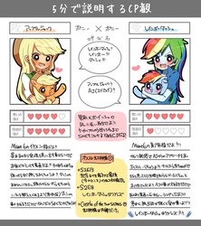 Size: 1067x1200 | Tagged: safe, artist:lotte, applejack, rainbow dash, human, pony, equestria girls, g4, holding a pony, human ponidox, japanese, translation request