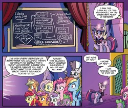 Size: 1354x1147 | Tagged: safe, artist:tonyfleecs, idw, official comic, apple bloom, applejack, fluttershy, pinkie pie, princess luna, rainbow dash, rarity, scootaloo, spike, sweetie belle, twilight sparkle, zecora, alicorn, earth pony, pegasus, pony, unicorn, g4, ponies of dark water, spoiler:comic, spoiler:comic45, chalkboard, clothes, comic, cropped, cutie mark, cutie mark crusaders, ear piercing, earring, equestria is doomed, female, filly, jewelry, mane six, mare, neck rings, piercing, scarf, speech bubble, the cmc's cutie marks, twilight is anakin, twilight sparkle (alicorn), tyrant sparkle, xk-class end-of-the-world scenario