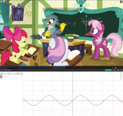 Size: 1920x1818 | Tagged: safe, edit, edited screencap, screencap, apple bloom, cheerilee, gabby, sweetie belle, griffon, g4, the fault in our cutie marks, butt, cutie mark, desmos, error, graph, math, mathematics in the comments, plot, school, sine wave, the cmc's cutie marks
