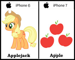 Size: 700x559 | Tagged: safe, applejack, earth pony, pony, g4, apple, apple (company), cutie mark, exploitable meme, female, food, iphone 6, iphone 7, mare, meme