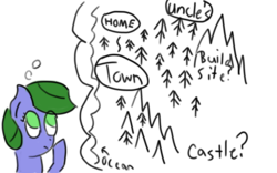 Size: 1280x800 | Tagged: safe, artist:saria the frost mage, oc, oc only, oc:clover patch, earth pony, pony, a foal's adventure, child, coast, color, cyoa, female, filly, foal, map, mountain, solo, story included, thinking, tree