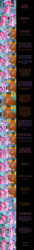Size: 1995x14590 | Tagged: safe, artist:mlp-silver-quill, pinkie pie, prince rutherford, princess cadance, comic:pinkie pie says goodnight, g4, absurd resolution, comic