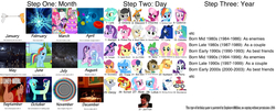 Size: 4096x1654 | Tagged: safe, aloe, apple bloom, applejack, bon bon, cheerilee, derpy hooves, discord, dj pon-3, doctor whooves, fluttershy, lotus blossom, lyra heartstrings, mayor mare, moondancer, octavia melody, pinkie pie, princess cadance, princess celestia, princess luna, rainbow dash, rarity, scootaloo, shining armor, spike, starlight glimmer, sunset shimmer, sweetie belle, sweetie drops, time turner, trixie, twilight sparkle, vinyl scratch, pony, do princesses dream of magic sheep, g4, my little pony: friendship is magic, newbie dash, age regression, beauty and the beast, birthday game, body swap, disney world, disneyland, doctor who, exploitable meme, fantastic voyage, fusion, gaston legume, handcuffed, harry potter (series), hogwarts, hypnosis, jontron, lyrabon (fusion), mane six, meme, one of these things is not like the others, pushmi-pullyu, text, wall of tags