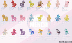 Size: 1357x826 | Tagged: safe, applejack, big macintosh, carrot cake, carrot top, cup cake, daisy, flower wishes, fluttershy, gardenia glow, gilda, golden harvest, lemon hearts, minuette, pinkie pie, princess cadance, rarity, raven, royal riff, skywishes, spring melody, sprinkle medley, sunny rays, twilight sparkle, uncle orange, earth pony, griffon, pony, g4, blind bag, male, mlp merch, mlpmerch, stallion, toy