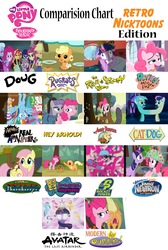 Size: 1600x2386 | Tagged: safe, edit, edited screencap, screencap, applejack, bon bon, fluttershy, lyra heartstrings, maud pie, pinkie pie, rainbow dash, rarity, sci-twi, sour sweet, spike, spike the regular dog, sugarcoat, sunset shimmer, sweetie drops, twilight sparkle, dog, pony, squirrel, 28 pranks later, a friend in deed, do princesses dream of magic sheep, equestria girls, feeling pinkie keen, friendship is magic, g4, lesson zero, maud pie (episode), pinkie apple pie, princess twilight sparkle (episode), testing testing 1-2-3, the last roundup, aaahh!!! real monsters, amazing technicolor population, angry beavers, avatar the last airbender, catdog, comparison chart, conjoined, doug, duckface, female, fusion, hey arnold, lesbian, lyrabon (fusion), mare, meme, nickelodeon, nicktoons, portrayed by ponies, pushmi-pullyu, rocket power, rocko's modern life, rugrats, ship:lyrabon, shipping, spongebob squarepants, text, the adventures of jimmy neutron: boy genius, the fairly oddparents, the ren and stimpy show, the wild thornberrys, twilight snapple, wall of tags