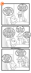 Size: 1300x3000 | Tagged: safe, artist:foxbeast, applejack, pinkie pie, soarin', pony, comic:pie love, g4, applejack is not amused, bed, comic, frown, hospital, male, monochrome, on back, one sided shipping, patreon, patreon logo, pie, ship:soarinjack, shipping, straight, that pony sure does love pies, unamused