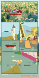 Size: 1919x3845 | Tagged: safe, artist:estories, applejack, earth pony, pony, comic:a(pple)ffection, g4, comic, female, ponyville, running, solo