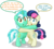 Size: 1600x1453 | Tagged: safe, artist:aleximusprime, bon bon, lyra heartstrings, sweetie drops, earth pony, pony, unicorn, g4, adorabon, best friends, breaking the fourth wall, cheek squish, cute, dialogue, female, hug, looking at you, lyrabetes, mare, shipping, simple background, squishy cheeks, text, transparent background