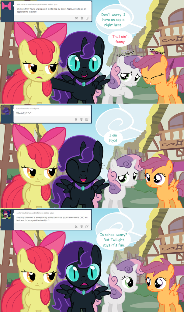 Equestria Untamed