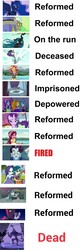 Size: 611x1904 | Tagged: safe, edit, edited screencap, screencap, adagio dazzle, aria blaze, discord, gloriosa daisy, juniper montage, king sombra, lord tirek, princess luna, principal abacus cinch, queen chrysalis, rarity, sonata dusk, star swirl the bearded, starlight glimmer, storm king, stygian, sunset shimmer, tempest shadow, twilight sparkle, alicorn, changeling, draconequus, pony, unicorn, equestria girls, friendship games, g4, legend of everfree, mirror magic, my little pony: the movie, rainbow rocks, shadow play, the crystal empire, to where and back again, twilight's kingdom, spoiler:eqg specials, analysis, antagonist, comparison, death, fate, female, geode of shielding, magical geodes, male, mare, stallion, the dazzlings, twilight sparkle (alicorn), villains of equestria