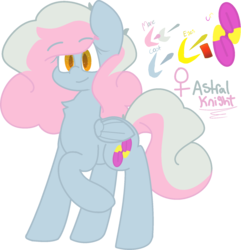 Size: 1630x1692 | Tagged: safe, artist:moonydusk, oc, oc only, oc:astral knight, reference sheet, simple background, smiling, transparent background