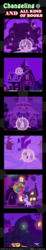 Size: 600x3263 | Tagged: safe, artist:vavacung, twilight sparkle, oc, changeling, pony, unicorn, comic:changeling and all kind of books, g4, book, carousel boutique, comic, fluttershy's cottage, glowing horn, golden oaks library, hood, horn, pictogram, pointy ponies, rainbow dash's house, sweet apple acres, teleportation, thief