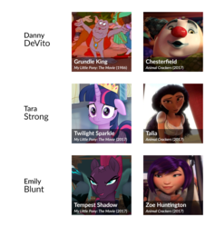 Size: 900x950 | Tagged: safe, grundle king, tempest shadow, twilight sparkle, alicorn, grundle, human, pony, unicorn, g1, g4, my little pony: the movie, my little pony: the movie (g1), animal crackers, chesterfield, danny devito, emily blunt, exploitable meme, meme, same voice actor, talia, tara strong, twilight sparkle (alicorn), voice actor, zoe huntington