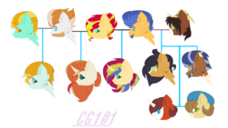 Size: 1024x579 | Tagged: safe, artist:lilygarent, fire streak, flash sentry, lightning dust, sunset shimmer, trouble shoes, oc, g4, bisexual, family, female, firedust, gay, male, offspring, parent:fire streak, parent:flash sentry, parent:lightning dust, parent:sunset shimmer, parent:trouble shoes, parents:firedust, parents:flashimmer, parents:troubleflash, ship:flashimmer, shipping, straight, troubleflash