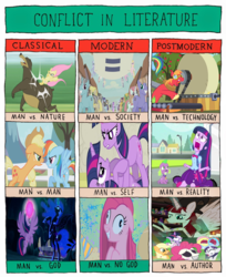 Size: 680x835 | Tagged: safe, artist:dm29, edit, edited screencap, screencap, amethyst skim, applejack, barren hymn, big macintosh, blueberry frosting, cloud brûlée, currant dust, dusk drift, flower flight, fluttershy, harry, ivy vine, magnolia blush, mocha almond, moon dust, moonstone (g4), nightmare moon, offbeat, pepperjack, pinkie pie, rainbow dash, rarity, sheer silk, spike, starlight glimmer, twilight sparkle, velvet fog, white marble, oc, oc:fausticorn, alicorn, bear, dog, earth pony, pegasus, pony, unicorn, a canterlot wedding, equestria girls, g4, lesson zero, party of one, the cutie map, angry, conflict in literature, eye contact, female, floppy ears, frown, glare, glowing horn, grin, gritted teeth, horn, horrified, kicking, levitation, looking at each other, magic, mare, meme, open mouth, pinkamena diane pie, ponified meme, raised eyebrow, raised hoof, rearing, screaming, smiling, smirk, spike the dog, spread wings, squee, telekinesis, wide eyes, wings