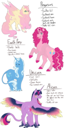 Size: 3000x6000 | Tagged: safe, artist:softbuttdoodles, fluttershy, pinkie pie, trixie, twilight sparkle, alicorn, classical unicorn, earth pony, pony, unicorn, g4, cloven hooves, colored wings, colored wingtips, horn, leonine tail, raspberry, tongue out, twilight sparkle (alicorn), unshorn fetlocks