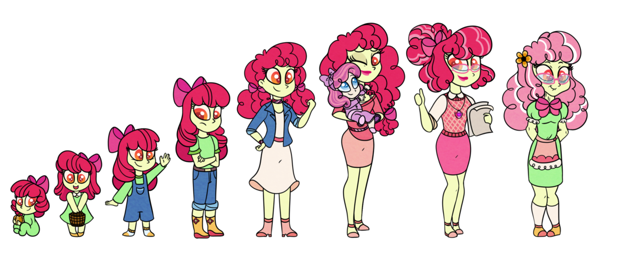 Can Equestria girls as adults Equestria girls as adults phrase necessary