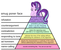 Size: 1280x1051 | Tagged: safe, editor:moonatik, starlight glimmer, pony, unicorn, g4, boop, dank memes, exploitable meme, female, glimmerposting, meme, poner, pyramid, self-boop, shitposting, simple background, smug, smuglight glimmer, solo, transparent background