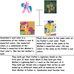 Size: 2482x2514 | Tagged: safe, firefly, flash magnus, flash sentry, scootaloo, campfire tales, equestria girls, g4, comic sans, family tree, father and daughter, father and son, female, headcanon, high res, male, mother and daughter, mother and son