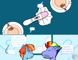 Size: 1255x966 | Tagged: safe, artist:wyntermoon, bow hothoof, windy whistles, pegasus, pony, g4, ..., 2 panel comic, comic, cup, eyes closed, female, floppy ears, food, freckles, implied incest, male, mare, open mouth, pregnancy test, pregnant, request, ship:windyhoof, smiling, speech bubble, stallion, sweat, sweatdrop, talking, tea, teabag, teacup