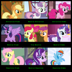 Size: 960x960 | Tagged: safe, apple bloom, applejack, fluttershy, pinkie pie, rainbow dash, rarity, scootaloo, starlight glimmer, sweetie belle, twilight sparkle, g4, alignment chart, meta, op is a duck, op is trying to start shit, opinion, shin megami tensei