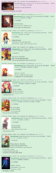 Size: 584x1783 | Tagged: safe, sunset shimmer, oc, oc:anon, equestria girls, g4, /mlp/, 4chan, 4chan screencap, fiery shimmer, frollo, hellfire, song, song parody, thread, waifu