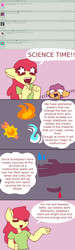 Size: 2124x7121 | Tagged: safe, artist:synnibear03, apple bloom, scootaloo, oc, oc:ponytale scootaloo, oc:ponytale sweetie belle, anthro, comic:ponytale, g4, apple bloom's magic, blood, fire magic, scootaloo's magic, sweetie belle's magic, tech magic, water magic