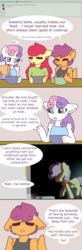 Size: 2124x6500 | Tagged: safe, artist:synnibear03, apple bloom, scootaloo, sweetie belle, oc, oc:ponytale apple bloom, oc:ponytale scootaloo, oc:ponytale sweetie belle, anthro, comic:ponytale, g4, cutie mark crusaders